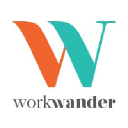 workwander.com
