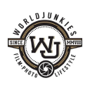 WW  Avatar