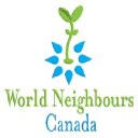 worldneighbours.ca