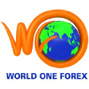 worldoneforex.com
