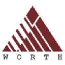 worthindia.com