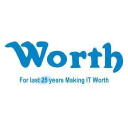 worthindore.com