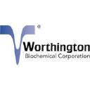 worthington-biochem.com
