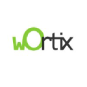 wortix.com