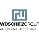 woschitzgroup.com