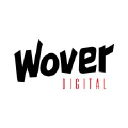 wover.com.tr