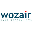 wozair.com