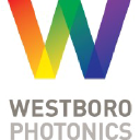 Westboro Photonics companies