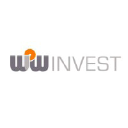 wpwinvest.pl