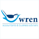 wrenaccountancy.co.uk