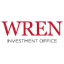 wreninvestmentoffice.com