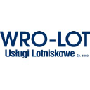 wrolot.com.pl