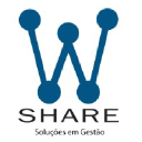wshare.com.br