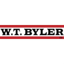 W. T. Byler Co. Inc Logo