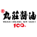 wuanchuang.com