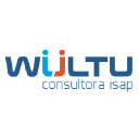 wultu.com