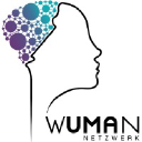 WUMANetzwerk