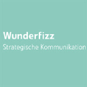 wunderfizz.ch