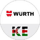 wurth.co.ke Invalid Traffic Report