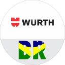 wurth.com.br