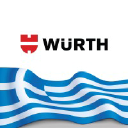 wurth.gr
