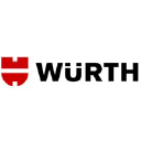 wurth.pl