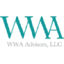 Walter Wilhelm Associates LLC