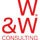 wwconsulting.pl