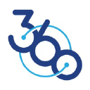 360 Cloud Solutions logo