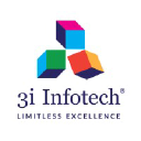 3i Infotech Business Intelligence Salary