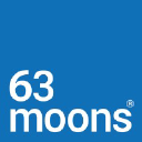 63 Moons Technologies Group Ltd