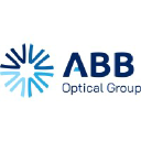 ABB Business Analyst Salary