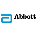 Abbott Data Analyst Salary