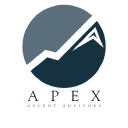 Gin Consulting Group logo