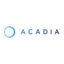 ACADIA Pharmaceuticals Inc. Logo