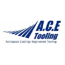 Aviation job opportunities with Ace Tooling