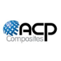 Aviation job opportunities with Aerospace Composite Products