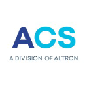 Altech Card Solutions logo