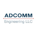 Aviation job opportunities with Adcomm Engineering
