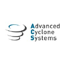 Advanced Cyclone Systems logo