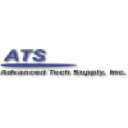 Aviation job opportunities with Advanced Tech Supply