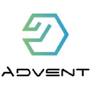 Advent Technologies Holdings Logo