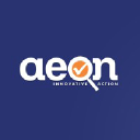 Aeon Market Research Pvt Ltd