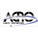 Aviation job opportunities with Aero Cables