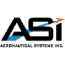 Aviation job opportunities with Aeronautical Systems
