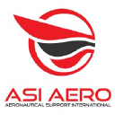 Aviation job opportunities with Aeronautical Support