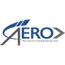 Aviation job opportunities with Aero Precision Engineering