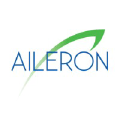 Aileron Therapeutics, Inc. Logo