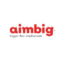 AimBig Employment Data Analyst Salary