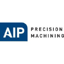 Aviation job opportunities with Aip